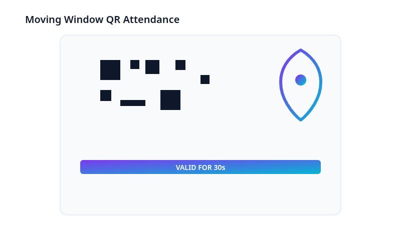 Moving Window QR Attendance